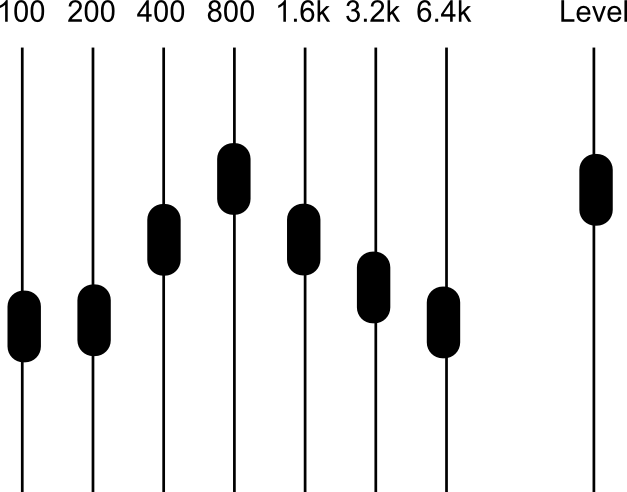 Bild "Instrumentenkunde:graphic_eq.png"