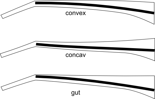 Bild "truss_rod.png"