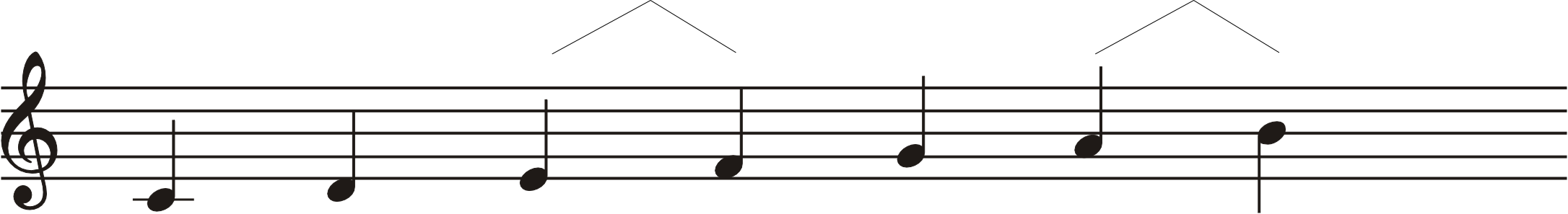 Bild "Musiklehre/musik/kategorien/Musiklehre/dateien/C-Dur-Akk.png"