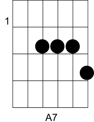 Bild "Rythmus-Gitarre/musik/kategorien/Rythmus-Gitarre/dateien/akk_a7.png"