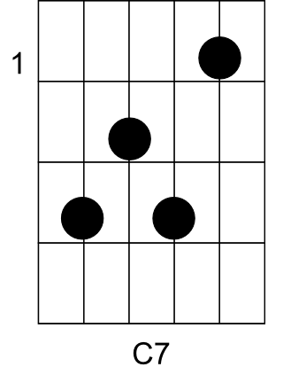 Bild "Rythmus-Gitarre/musik/kategorien/Rythmus-Gitarre/dateien/akk_c7.png"