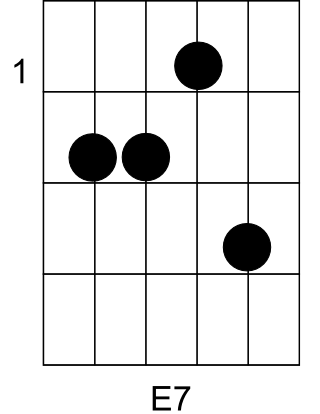 Bild "Rythmus-Gitarre/musik/kategorien/Rythmus-Gitarre/dateien/akk_e7.png"