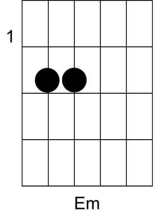 Bild "Rythmus-Gitarre/musik/kategorien/Rythmus-Gitarre/dateien/akk_emoll.png"