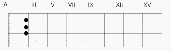 Bild "Rythmus-Gitarre/musik/kategorien/Rythmus-Gitarre/dateien/bar_a.gif"